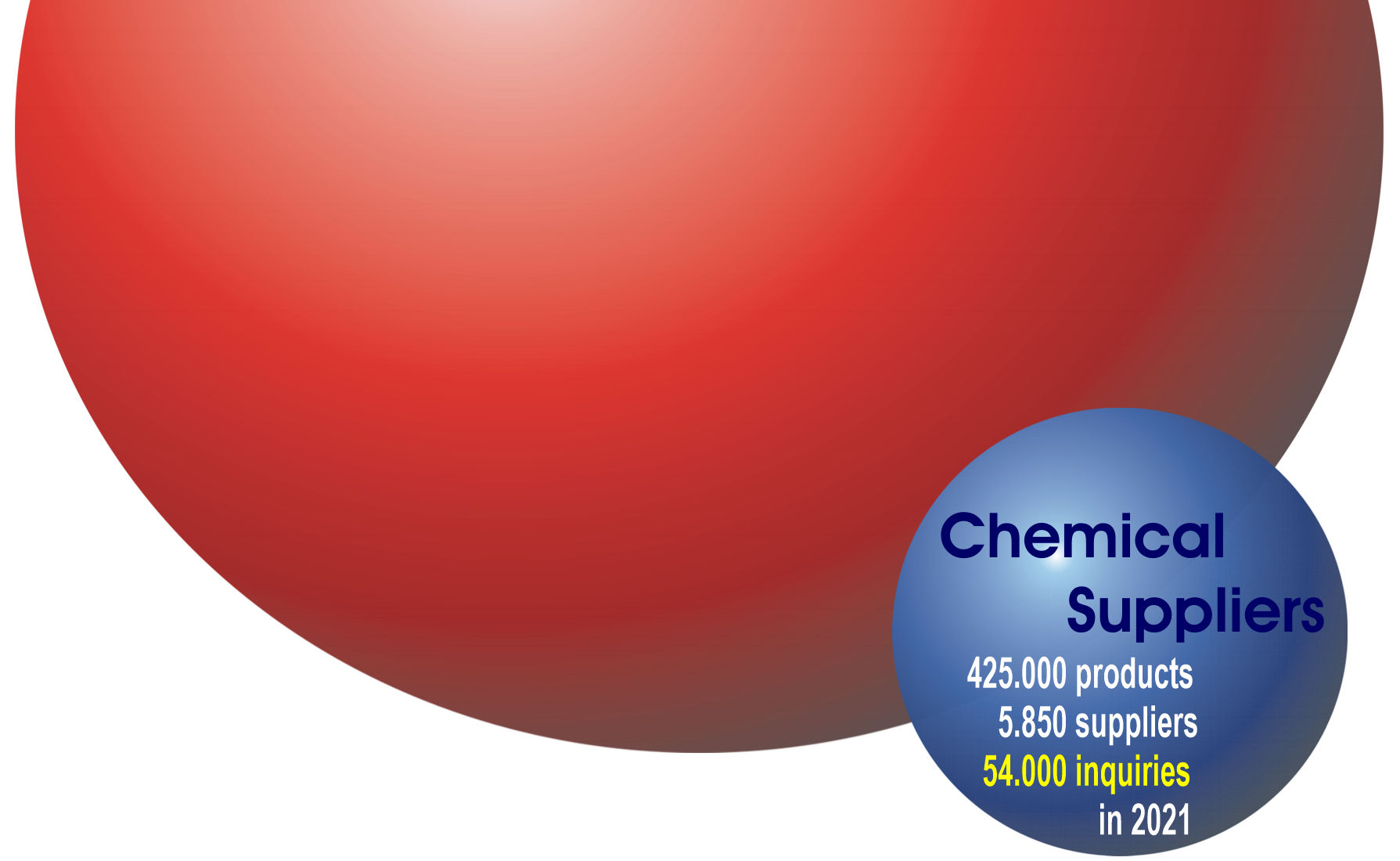 Chemical-Suppliers